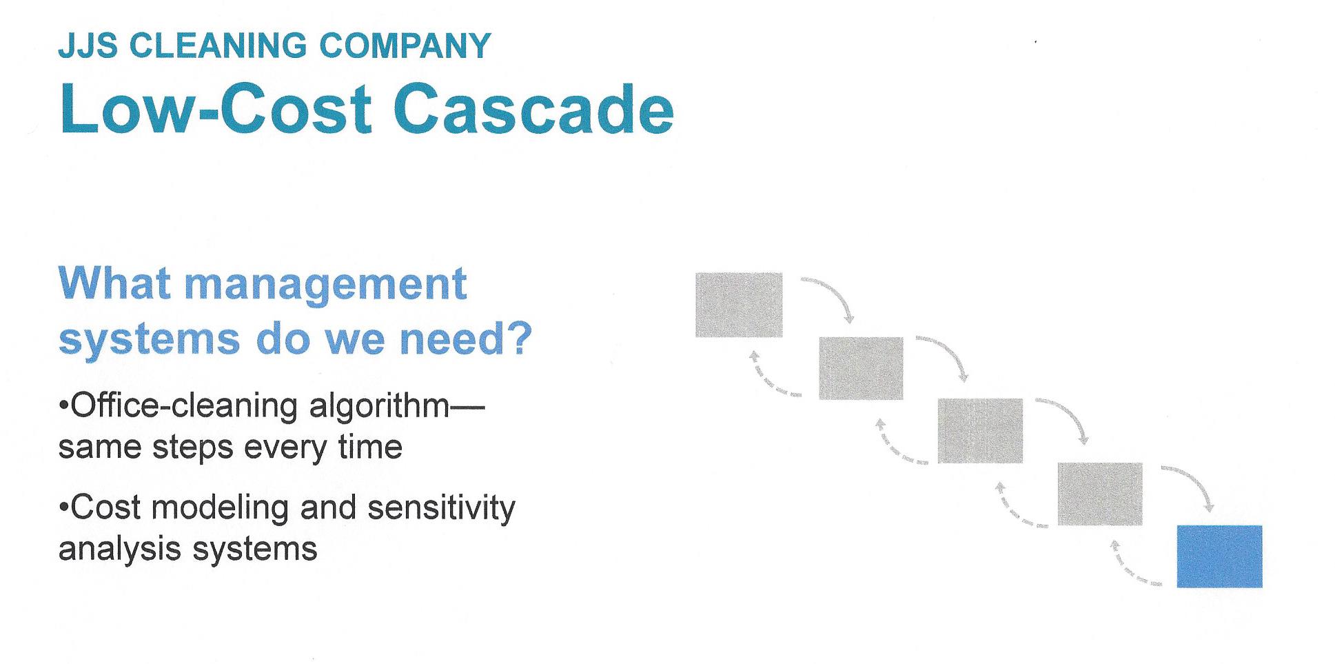 Play to Win - Low-Cost Cascade - Management Systems