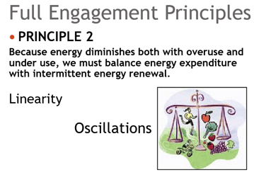 Power of Full Engagement Principle #2 Energy Diminishes Over -Under Use 