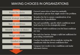 Reverse Engineering - Making Choices in Organizations