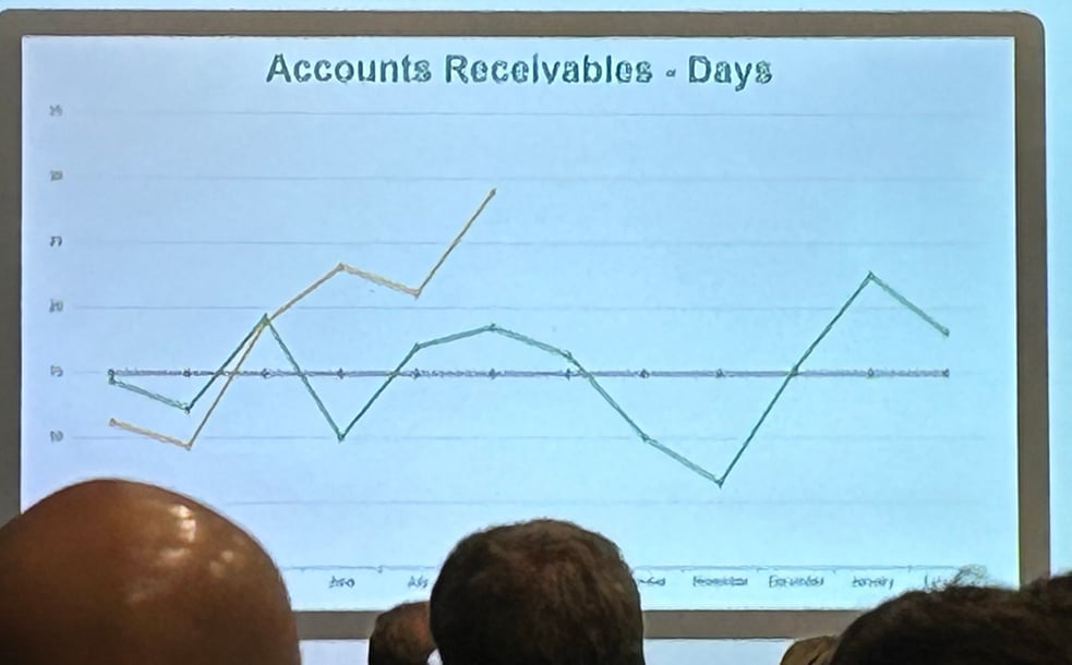 Paint Your Financial Picture Spencer Sheinin Metronome’s Tip Top