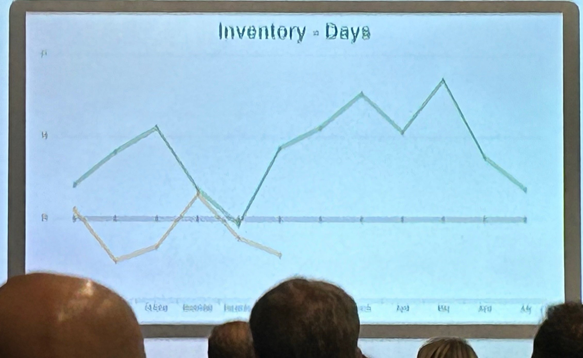 Paint Your Financial Picture Spencer Sheinin Metronome’s Tip Top