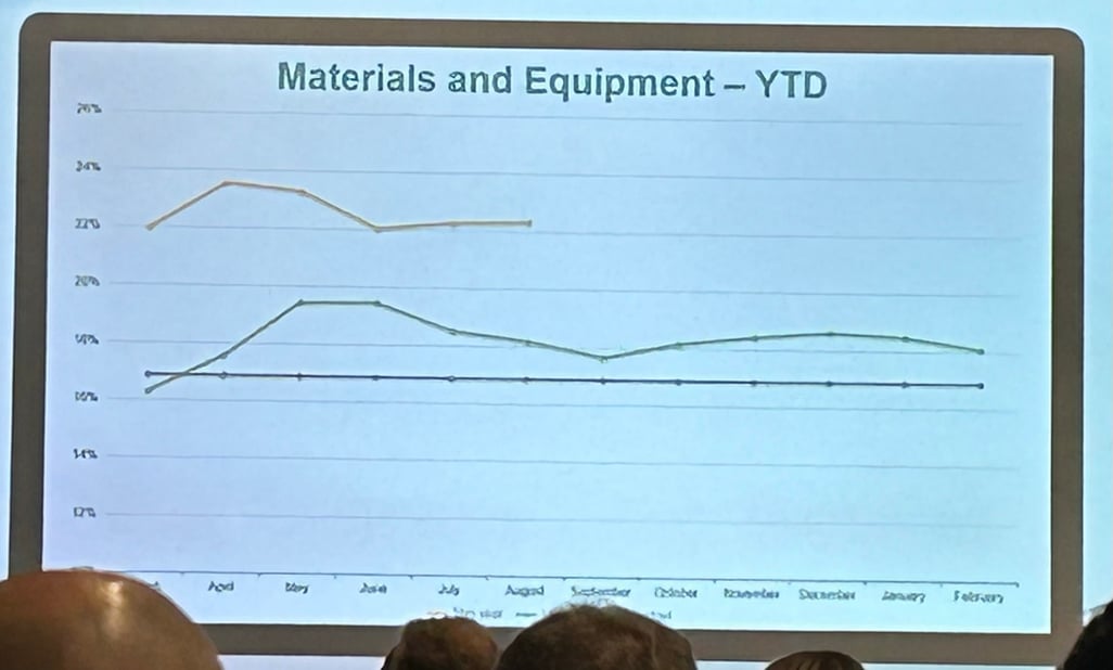 Paint Your Financial Picture Spencer Sheinin Metronome’s Tip Top