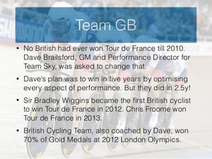 Sir David Brailsford Record Synopsis-1