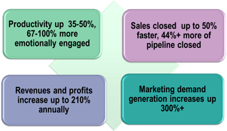 Smart_Tribe_Stats