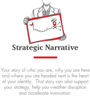 Strategic Narrative2