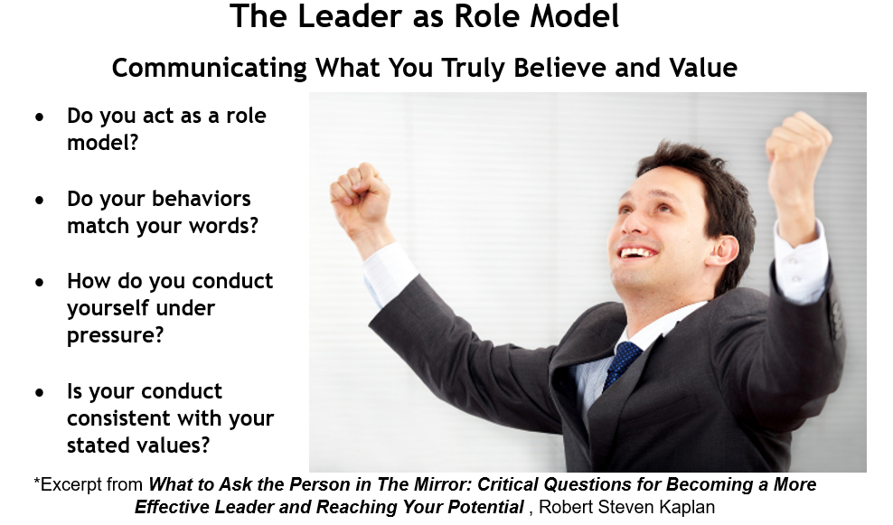 The Leader as Role Model - Communicate What You Believe & Value - What to Ask the Person in the Mirror 