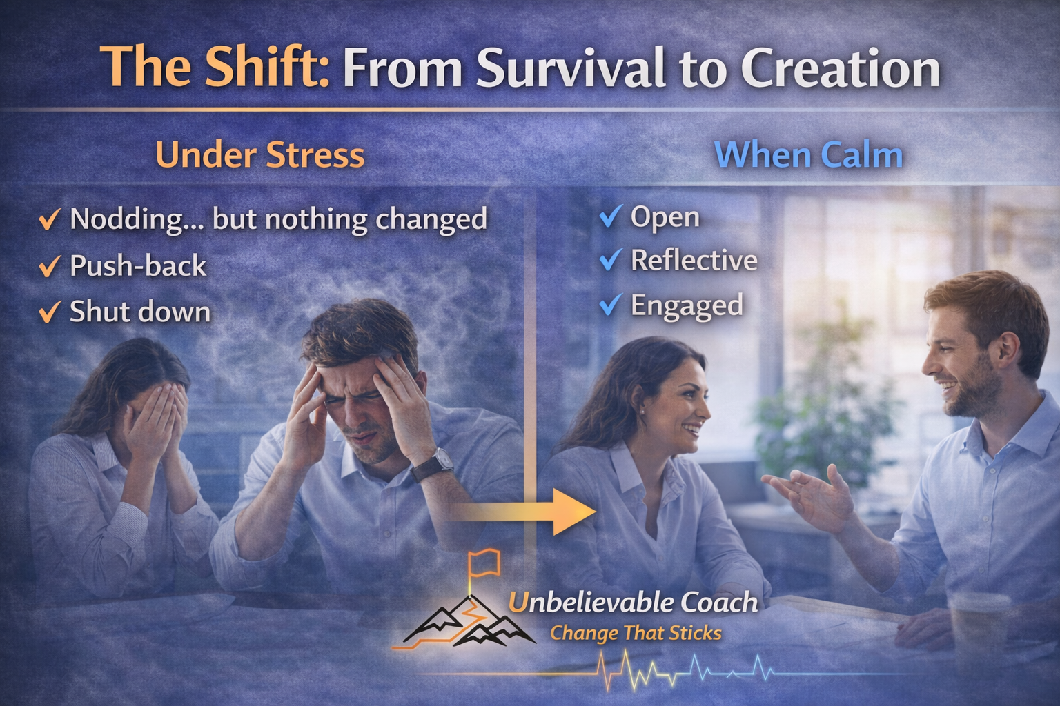 The shift from stress to calm - different outcome 4-13-26