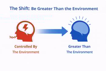 The shift_ Be Greater than Your Environment - Environment Effect - Culture 4-06-26