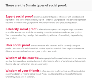 Types-of-social-proof Consensus - Robert Cialdini