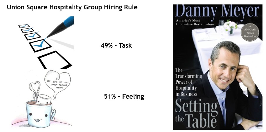 Union Square Hospitality Group Hiring Rule 49% Task 51% Feeling - Setting the Table Danny Meyer