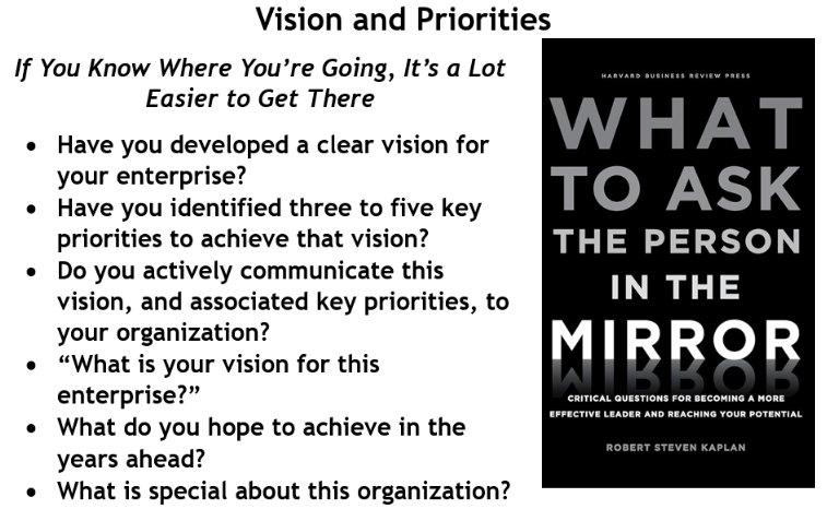 Vision & Priorities - What to Ask the Person in the Mirror -1