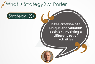 What is Strategy - Michael Porter