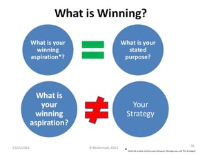 What is Winning - Not Playing to Win