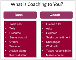 What is coaching to You (Boss vs Coach)