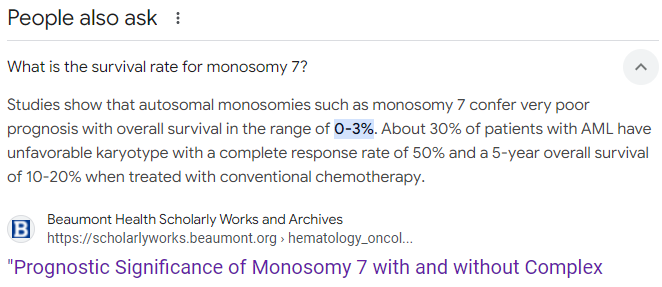 What is the survival rate for monosomy 7 - Beaumont Health Scholarly Works 