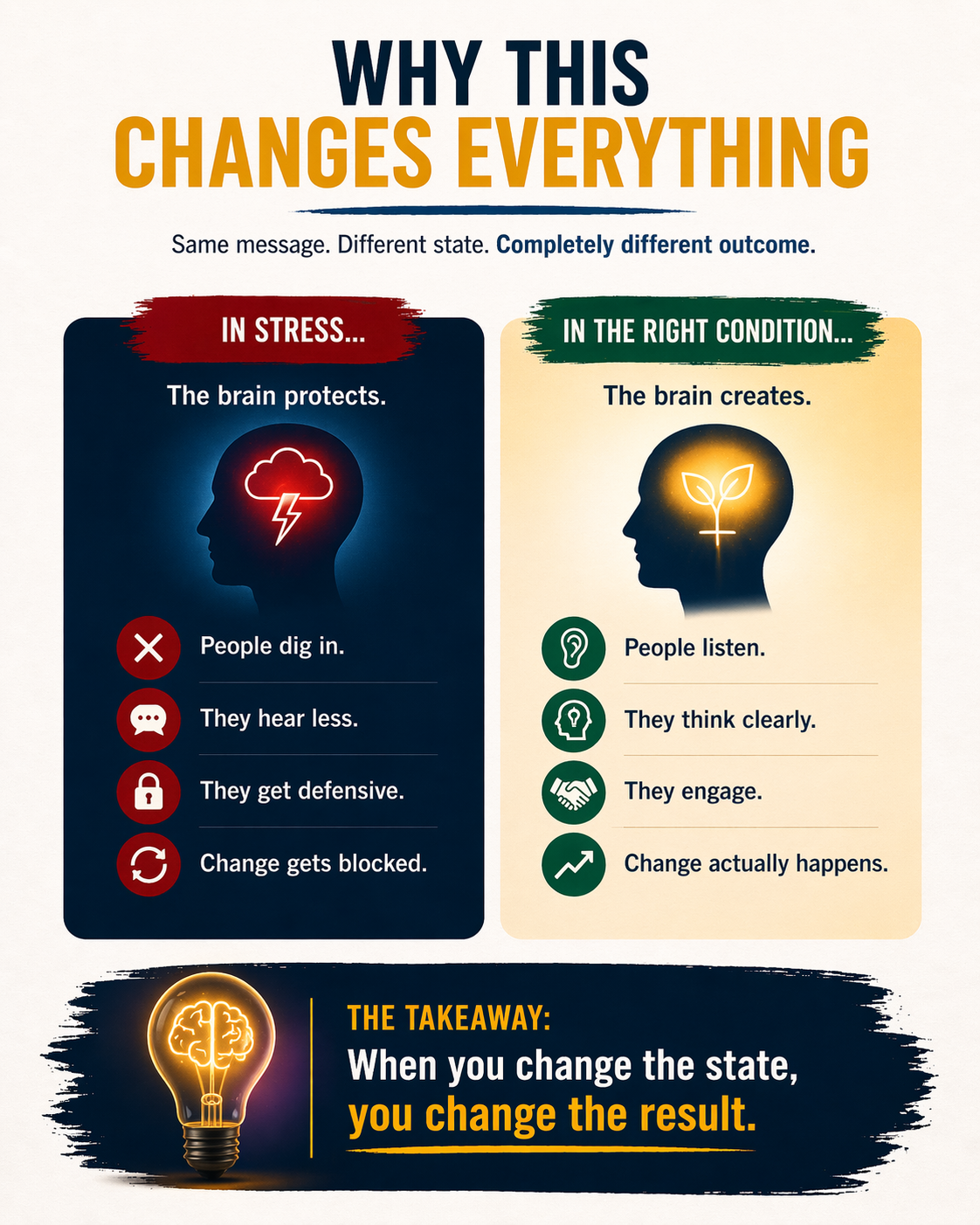 Why This Changes Everything 4-20-26