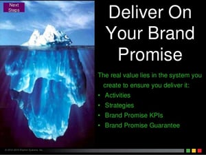 brand-promise-and-core-customer-20-638