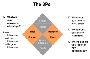 8P's Outthinker Score.png