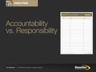 Accountability_vs._Responsibility