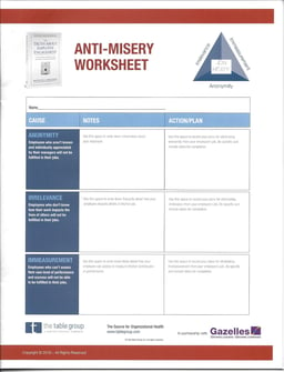 Anti-Misery Worksheet (Patrick Lencioni).jpg