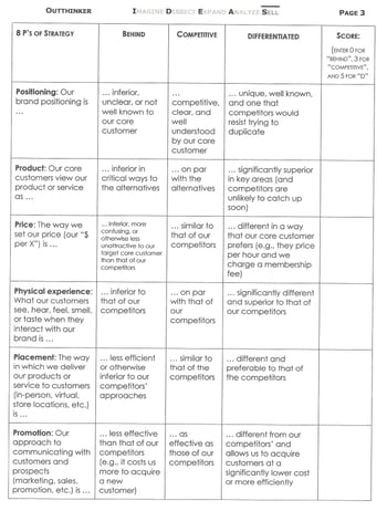 Calculate Your OUTthinker Score - Assessment Pg 20001