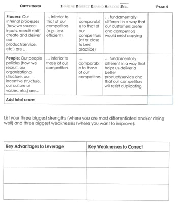 Calculate Your OUTthinker Score - Assessment Pg 20002