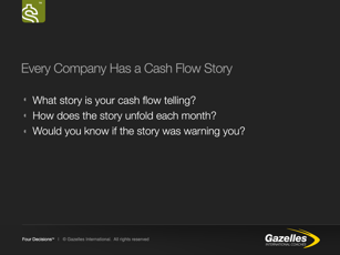 Cash Flow Story Questions.png