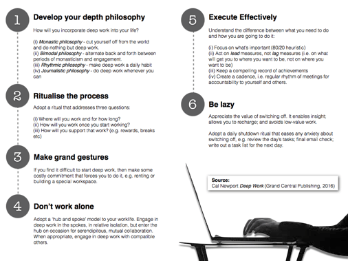 Deep Work - Six Strategies.105.png