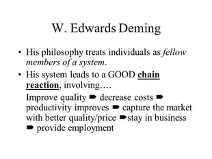 Deming_System_Solution_slide_48