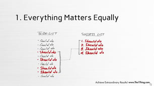 Everything Matters Equally - The One Thing.jpg