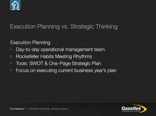 Execution Planning vs. Strategic Thinking.png