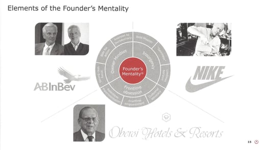 Founders Mentality Examples - Nike, Oberoi, ABI.jpg