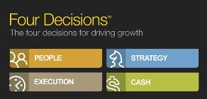 Four Decisions_Black logo for Eventbrite Setup (2).jpg