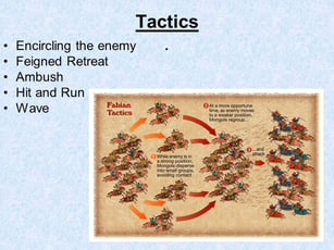 Genghis Kahn Tactics.jpg