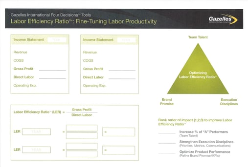 LER Exercise Worksheet.jpg