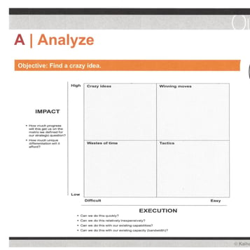 Outthink the Competition (Four Quadrants) .jpg