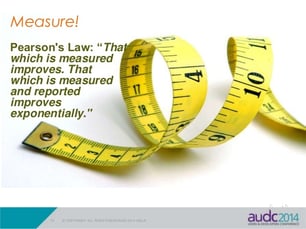 Pearson's Law Tape measure.jpg