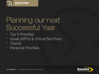 Planning_your_Next_Successful_Year