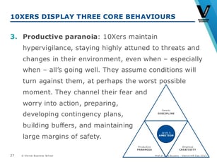 Productive Paranoia Defined8-1.jpg