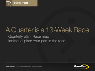 Quarter is 13 week race.png