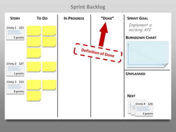 Sprint_Planning
