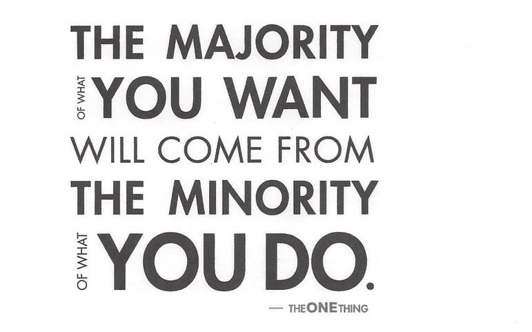 The Anatomy of THE ONE THING QUESTION: Build a Success Habit