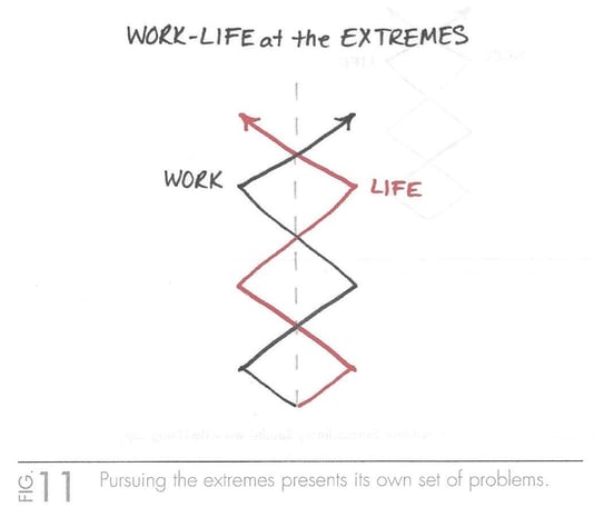 What’s Your One Domino for 2017?