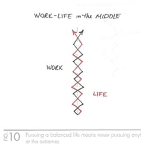 The_One_Thing_Work_Life_Balance_-_In_the_Middle-1.jpg
