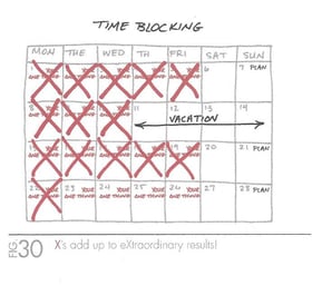 Why Your First Time Block is Vacation – Your One Thing... Why Your First Time Block is Vacation – Your One Thing...