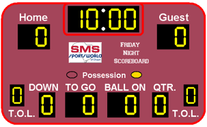 football-scoreboard_1a