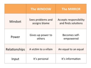 window-and-the-mirror.jpg