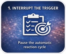 interrupt_the_trigger_tight