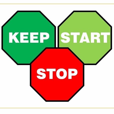 Start doing something. Keep stop start. Методика stop. Подход start stop continue. Stop start критерии.