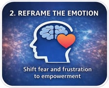 reframe_the_emotion_tight